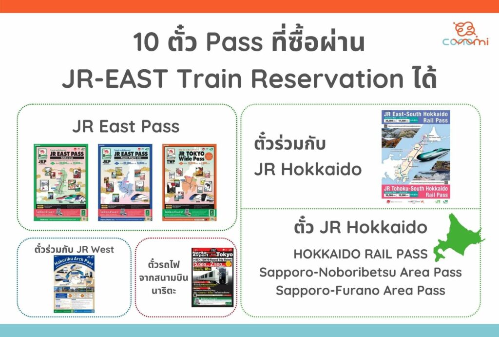 JR East FAQ-10 Available Pass